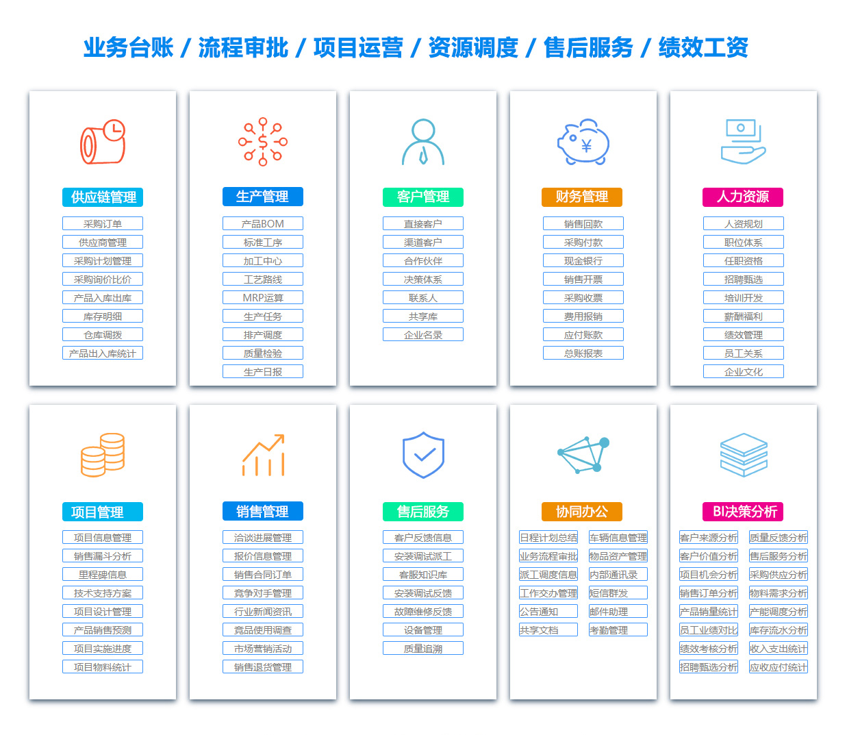 河池OA系统